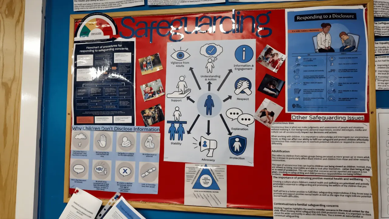 SEND school Wolverhampton safeguarding board showing student safety and support information